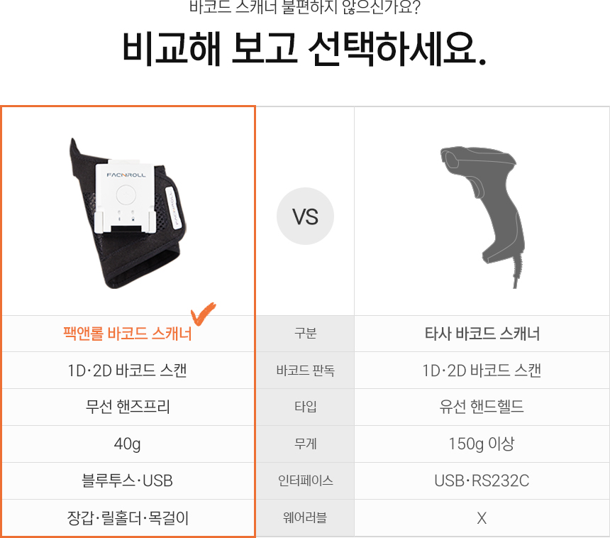 barcode-scanner-comparison