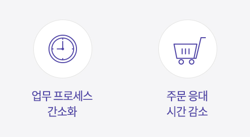 스캐너효과