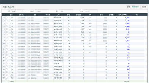 도어코코리아 구매현황 조회 화면 도어코코리아 구매현황 조회 화면