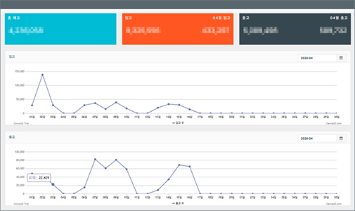 재고관리 시스템 대시보드