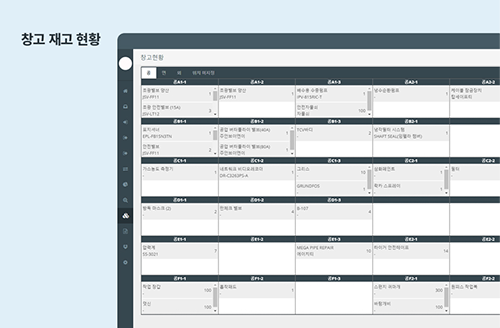 4db0fe5caea3059f2d88ff41d362643b_1778207686_7303.png 재고관리 프로그램 창고 재고현황