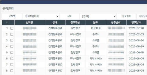선용품 견적 관리 화면.jpg 구매관리시스템 견적관리 화면
