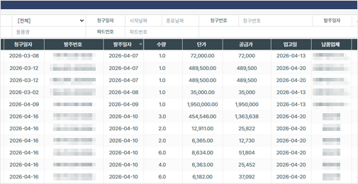 선용품 재고 관리 화면.jpg 구매관리시스템 재고현황
