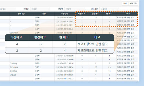 재고 이력 화면.jpg 재고 변동 이력 화면