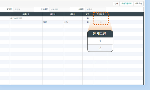 재고현황 화면.jpg 품목 재고현황 화면